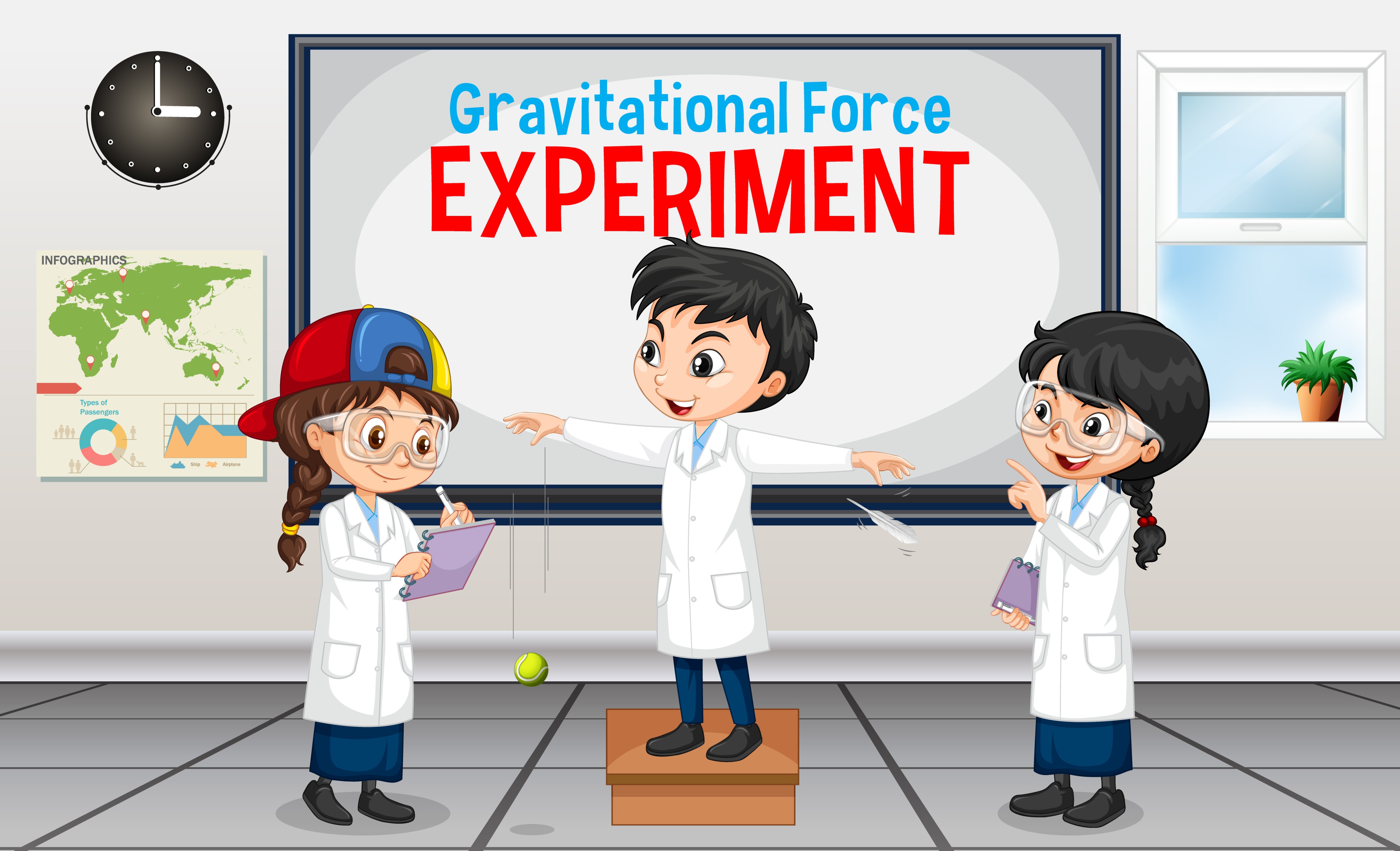 Two school girls performing science experiments. Preparation Easy Science Olympiad course for Class 1 to 10 with 55% exclusive discount 